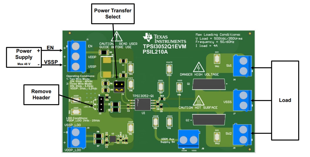 Texas Instruments TPSI3052Q1EVM評価モジュール